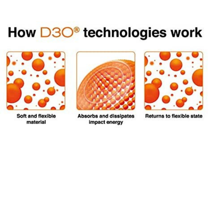 Aegis Bracer Flex Wristguards